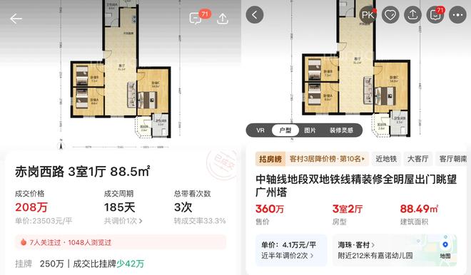 拆迁加速，投资客豪赌广州“老破小”：有人208万抄底海珠二手房，涨价152万火速挂牌