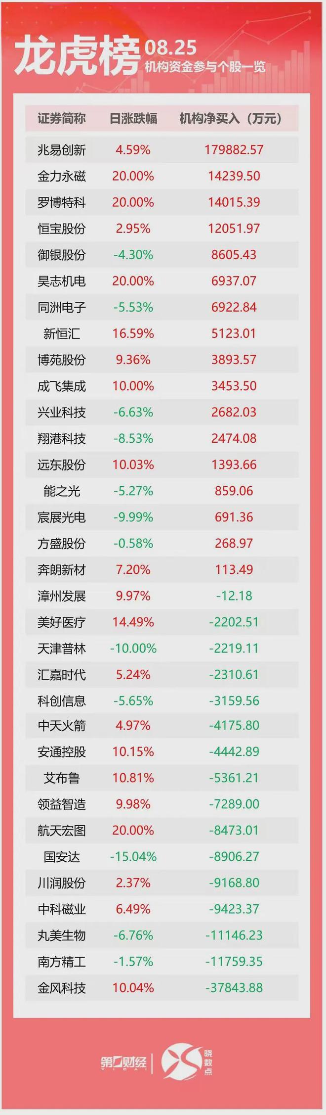 中办、国办重磅文件公布；特朗普：希望与金正恩会面；鸿蒙智行发布首款低于20万车型；上海楼市大消息