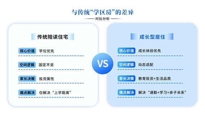 别再为了下一代，牺牲这一代